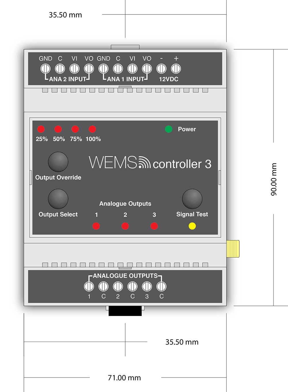 Measurements