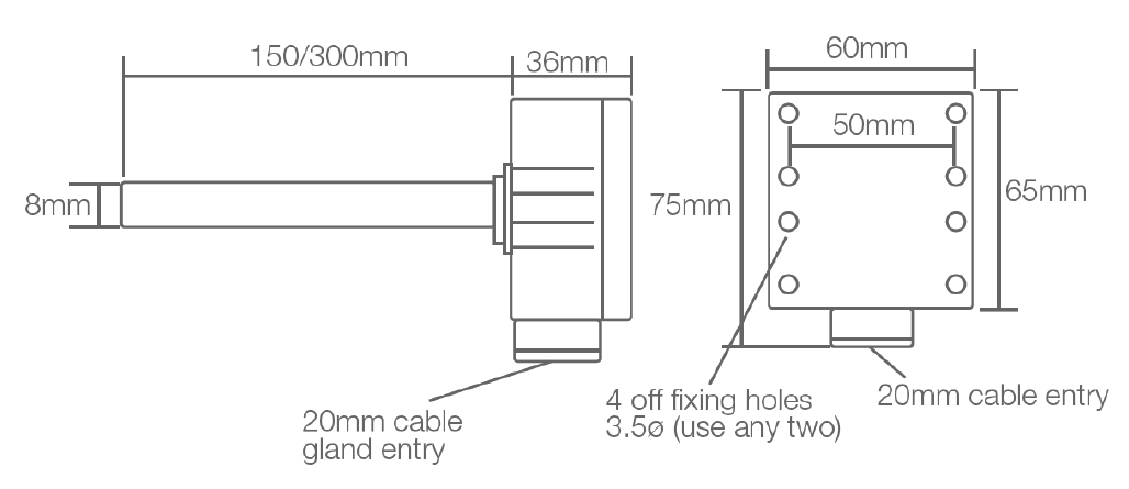 Duct sensor